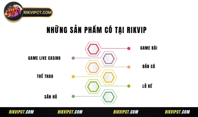 Rikvip - Game Bài Tài Phiệt Mỹ: Rikvipct, Rik Vip 16 Những sản phẩm có tại Rikvip